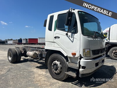 2015 Mitsubishi Fuso Fighter FM600 Cabina y chasis (Inoperable)