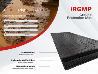 Quantity of (15) 2026 SDLANCH IRGPM 4 ft 11 in x 7 ft 10 in Tapete de Proteccion de Suelo de Alta Resistencia (Sin Usar) / Ground Protection Mats (Unused)