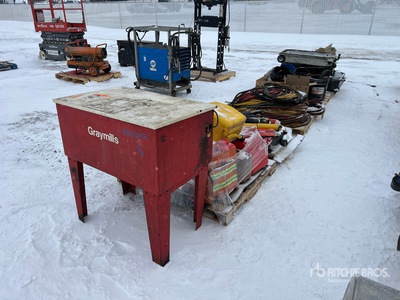 Quantity of Quantity of Shop Supplies