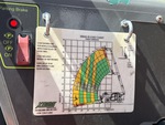 Control Station with Load Charts