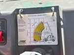 Control Station with Load Charts