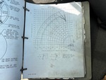 General Appearance with Load Chart