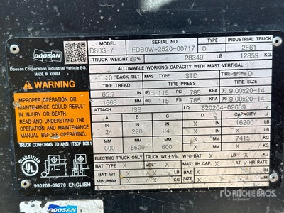 2021 Doosan D80S-7 16200 lb Pneumatic Tire Forklift