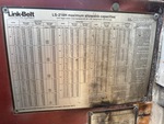 Control Station  with Load Charts