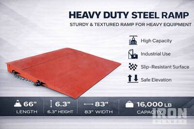 2026 Chery Container ramp (Unused)