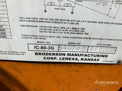 Broderson IC-80-3G Carry Deck Crane