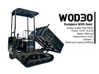 2026 ROMAX WOD30 Mini Crawler Dumper
