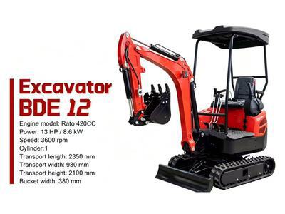 ROMAX BDE12 Mini Excavator