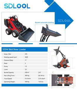 2026 SDLOOL 323W Mini Minicargadora (Unused)