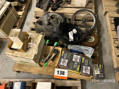 Quantity of Shop Supplies