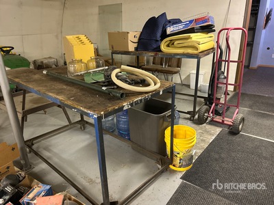 Quantity of Shop Supplies