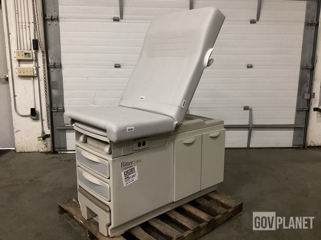 Medical Supplies