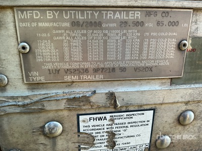 2009 Utility 53 ft T/A Geschlossene Anhänger
