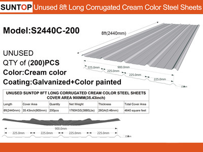 Quantity of (200) 2026 SUNTOP S2440C-200 35 in x 8 ft Galvanized Corrugated Steel Panel (Unused)