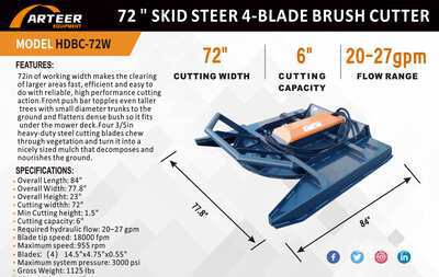 2026 ARTEER HDBC-72W 72 in Skid Steer Brush Cutter (Unused)