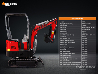 2026 VICSEC VC13-R Minikoparka (Unused)