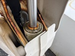 Hydraulics with Cylinders