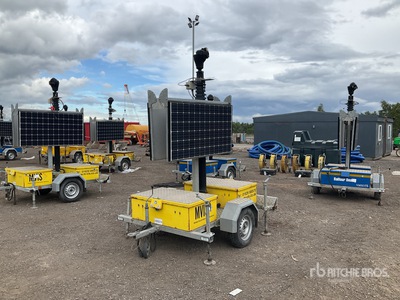 Bartco Solar IP Platform Divers - Industriel