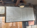 General Appearance with Load Chart