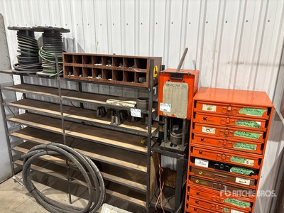 Quantity of Shop Equipment