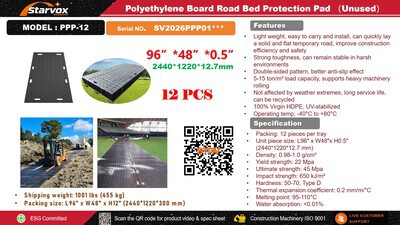Quantity of (12) 2026 STARVOX PPP-12 Polyethylene Board Road Bed Protection Esteras (Unused)