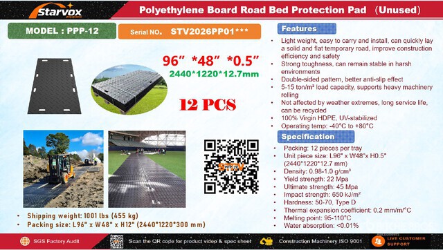 Quantity of (12) 2026 STARVOX PPP-12 Polyethylene Board Road Bed Protection Pads (Unused)
