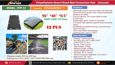 Quantity of (12) 2026 STARVOX PPP-12 Polyethylene Board Road Bed Protection Pads (Unused)