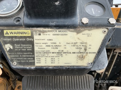 1998 Hyster 8250 lb Pneumatic Tire Forklift (Inoperable)