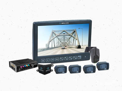 3rd Eye Digital Camera System