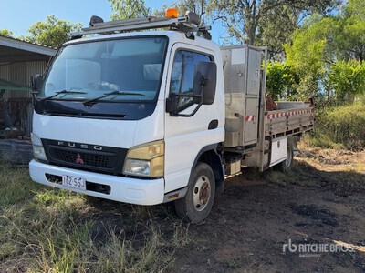 2005 Mitsubishi Fuso Canter S/A Dump Truck