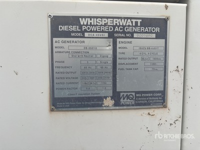 2008 Multiquip 36 kW Generator Set