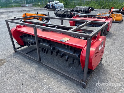 2026 GIYI GY-72X Skid Steer Mulcher (Unused)