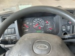 Cab with Wskaźniki