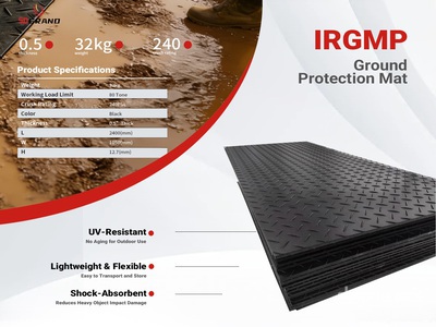 Quantity of (15) 2026 SDGRAND IRGPM Ground Protection Tapis (Unused)