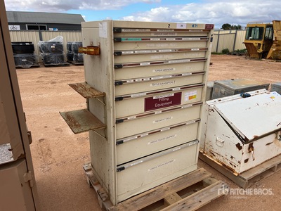 Storage Gereedschapskast