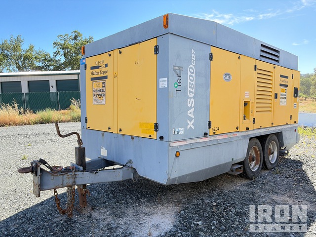 Air Compressors and Treatment Equipment