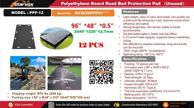 Quantity of (12) 2026 STARVOX PPP-12 Polyethylene Board Road Bed Protection Mats (Unused)