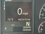 General Appearance with Hour Meter / Odometer
