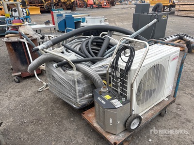 Quantity of Shop Equipment