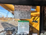 Safety with 