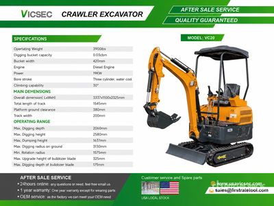 2026 VICSEC VC20 Mini Excavator (Unused)