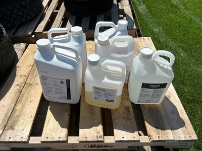 Quantity of Fertilizers