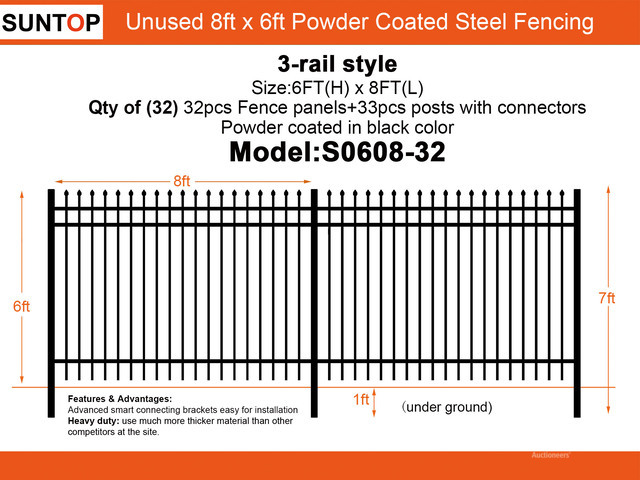 Quantity of (32) 2026 SUNTOP S0608-32 8 ft x 6 ft Powder Coated Wrought Iron Fencing (Unused)