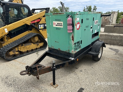 Amida T251-S 発電機セット (250-749 kw/310-950 kva)