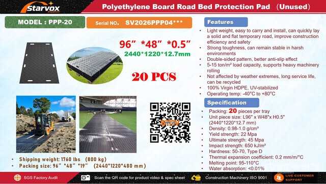 Quantity of (20) 2026 STARVOX PPP-20 Polyethylene Board Road Bed Protection Mats (Unused)