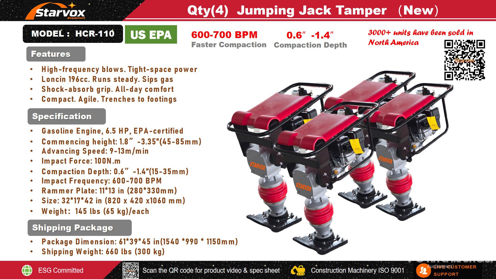 Quantity of (4) 2026 STARVOX HCR-110 Lote de Bailarinas (Sin Usar) / Jumping Jack Tamper (Unused)