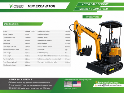 2026 VICSEC VC15G Minigraafmachine (Unused)