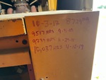 Generator with 