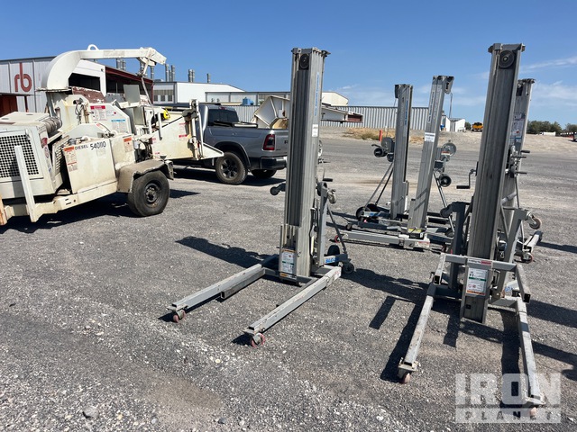 Industrial and Construction Supplies