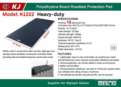 Quantity of (12) 2026 KJ K1222 86 in x 47 in Polyethylene Board Roadbed Protection Pad (Unused)